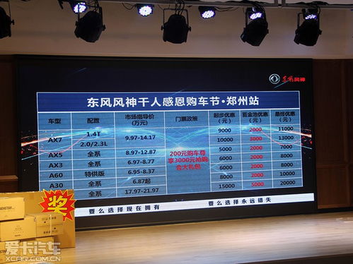 東風風神千人感恩購車節鄭州圓滿落幕，團購熱潮席卷中原